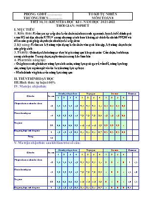 Đề kiểm tra học kì I môn Toán 8 - Năm học 2021-2022 - Đề 2 (Có đáp án)
